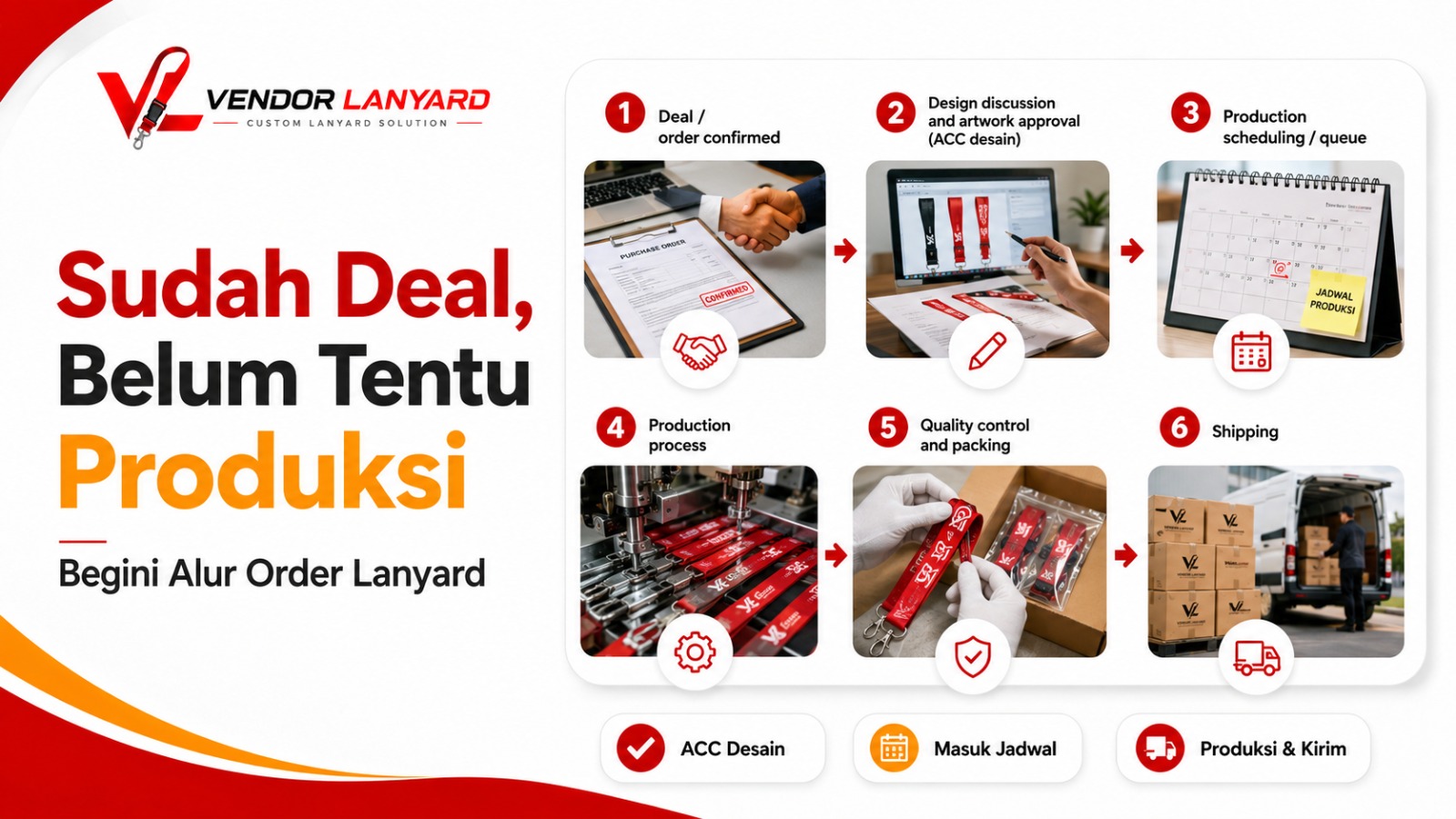 Proses Order Lanyard Custom dari Pesanan hingga Dikirim