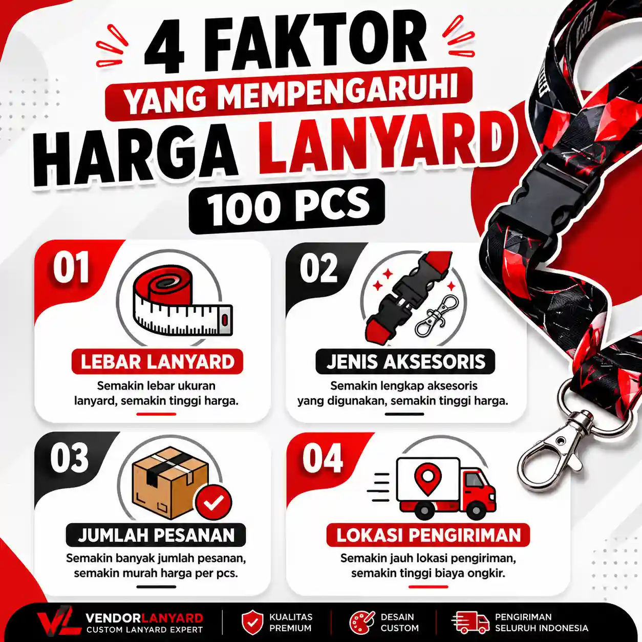 faktor-yang-mempengaruhi-harga-lanyard-100-pcs_20260611_115751